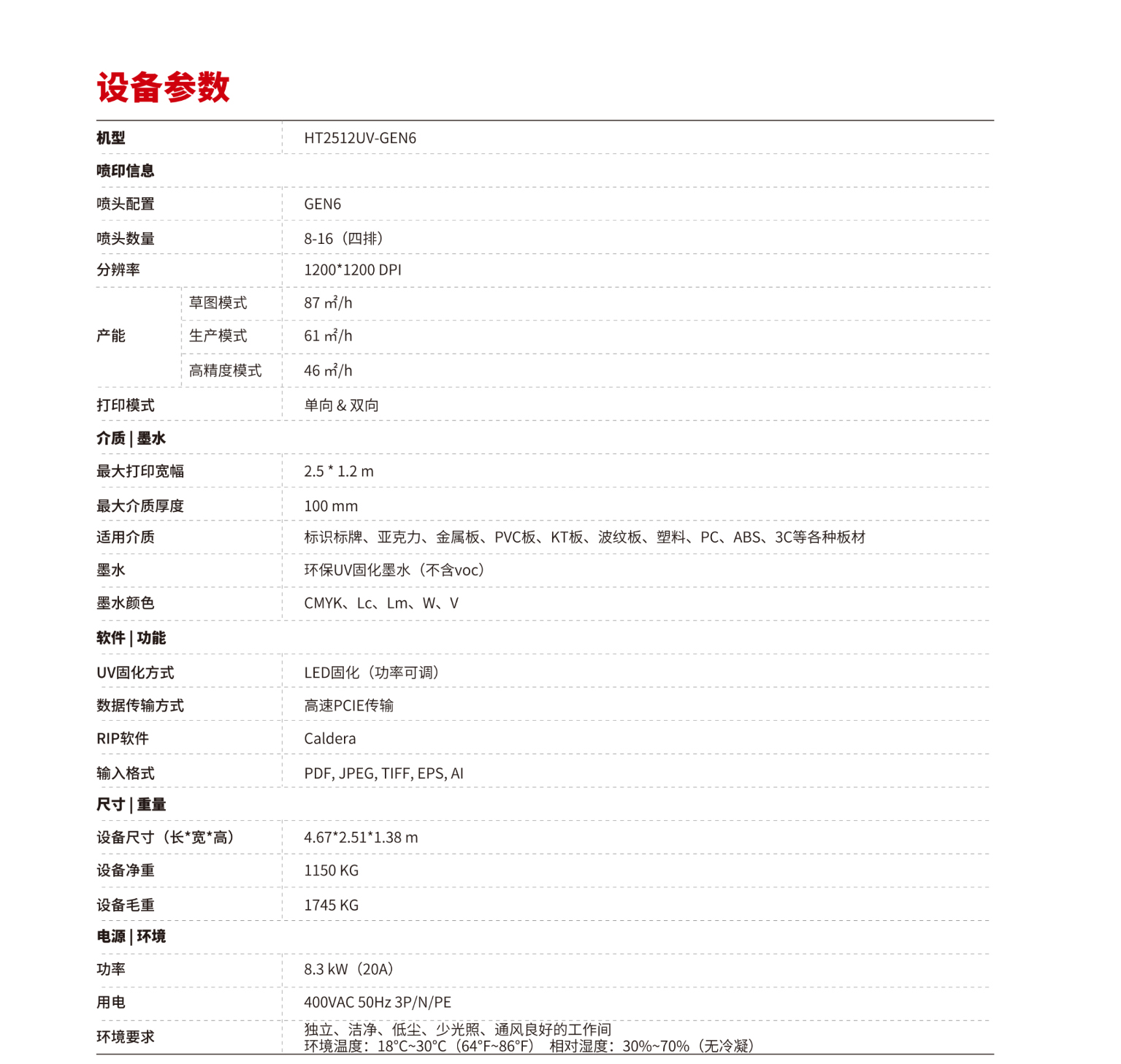HT2512UV-GEN6四排理光直线电机-2.jpg