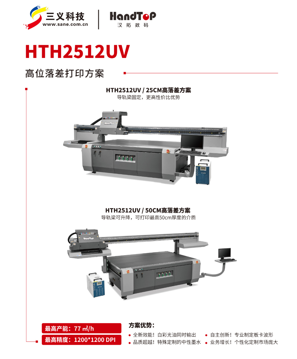 HTH2512UV-全新高落差方案（25cm&50cm）-2.jpg