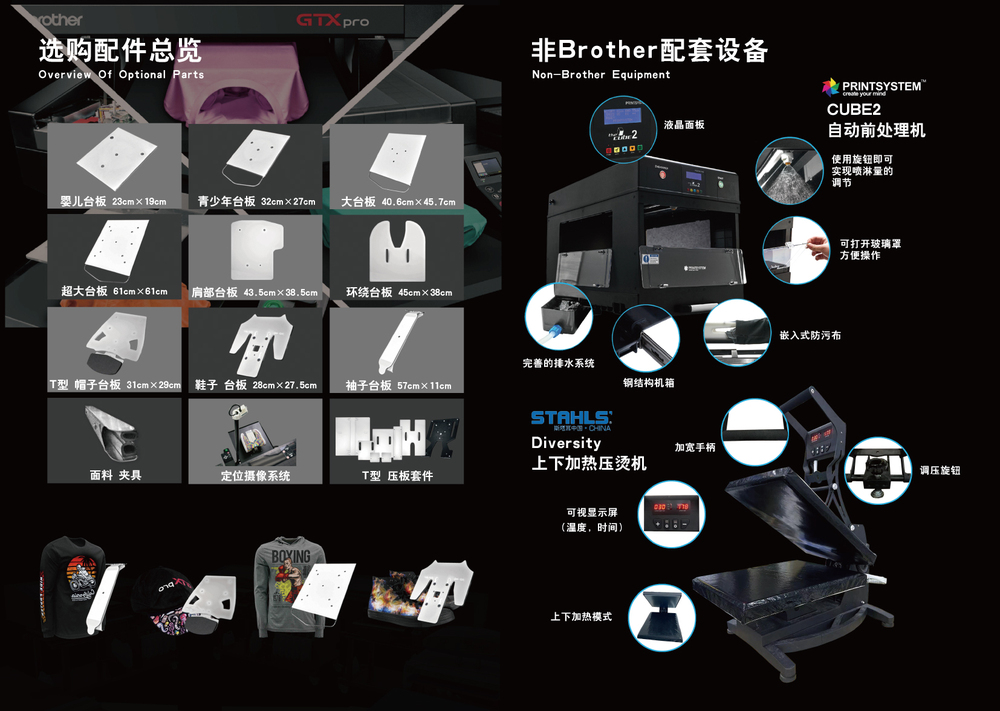 5、配件及辅助设备.jpg