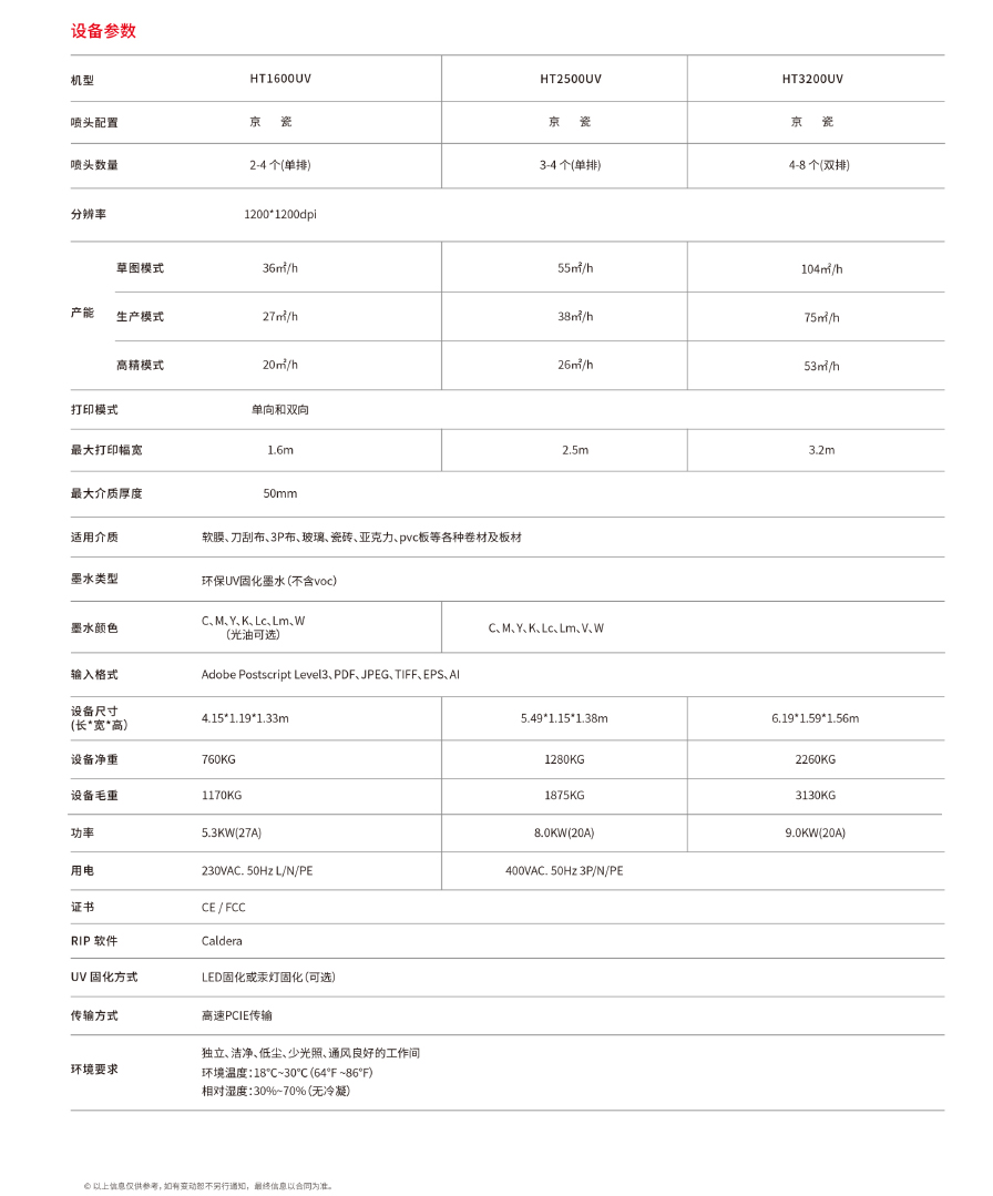 HT1600UV-2500-3200 卷板合集 京瓷-3.jpg