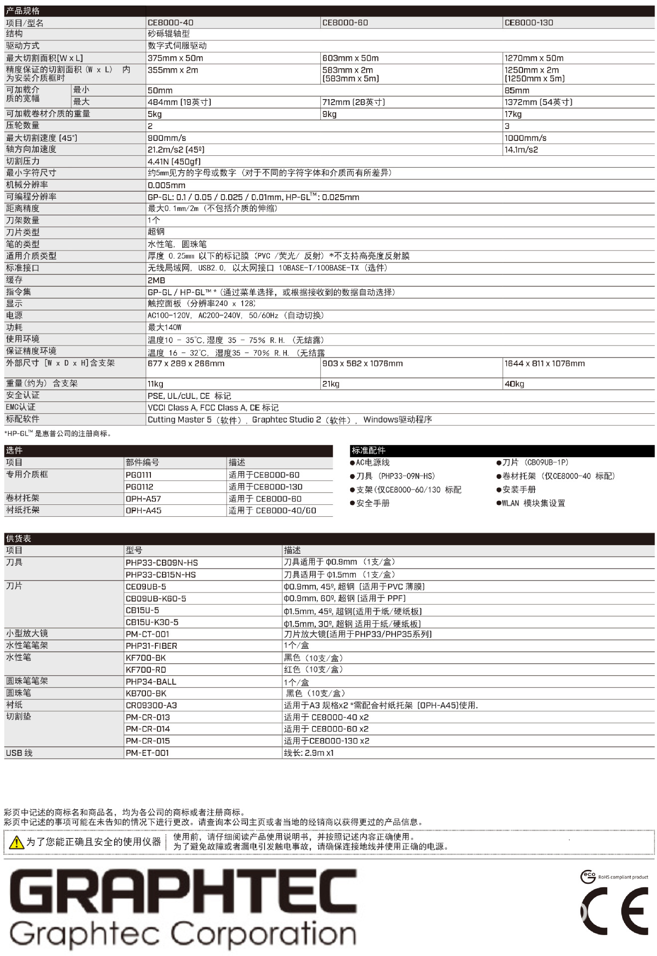 O1CN01noEFkw1GjPbxFlVbr_!!2217523140658-0-cib.jpg