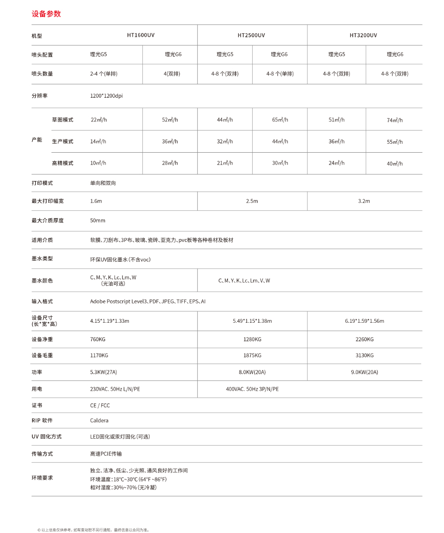 HT1600UV-2500-3200 卷板合集 理光G6-3.jpg