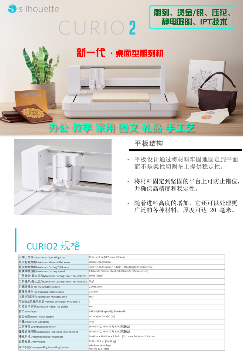 CURIO2-宣传长图-1.jpg