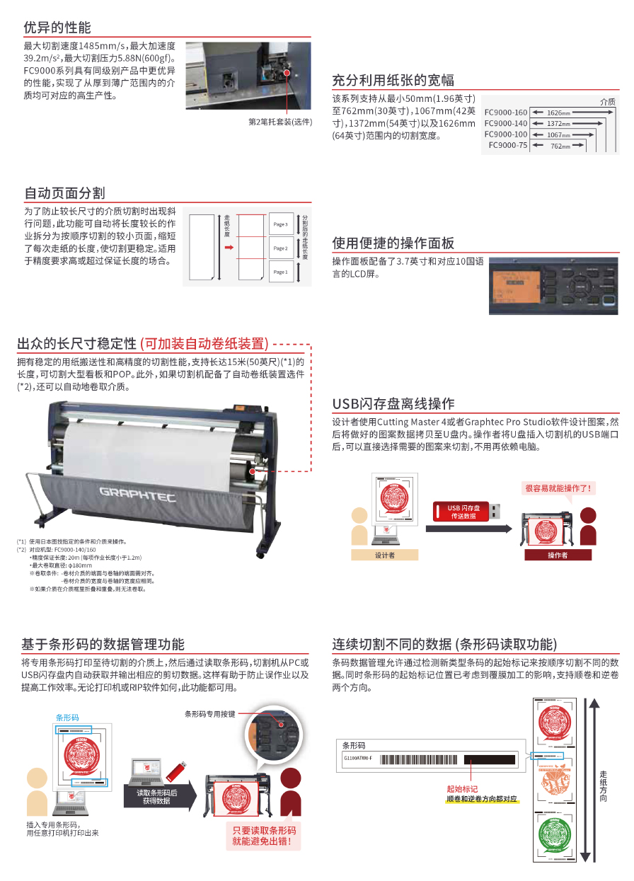 FC9000特点表.jpg